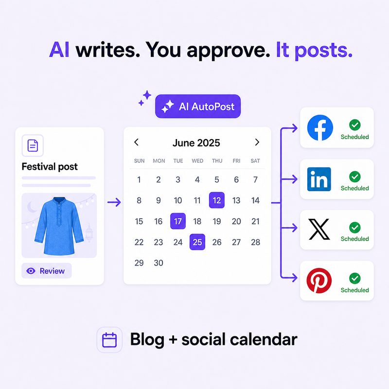 AI AutoPost calendar that writes, reviews, and schedules social posts