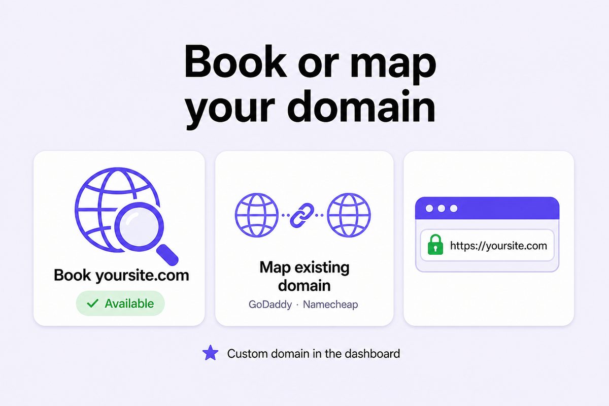 Book a new domain or map an existing domain to your website