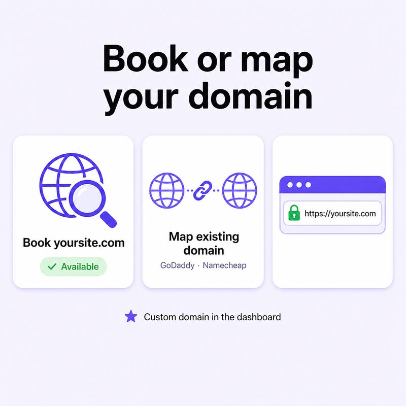 Book a new domain or map an existing domain to your website