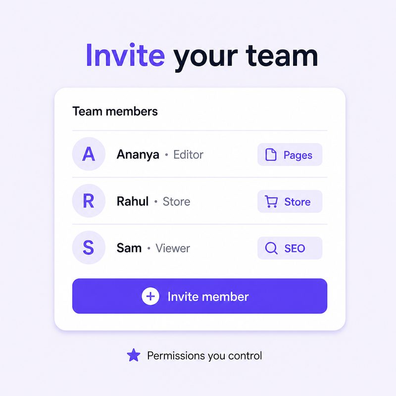 Team members with role permissions for a website